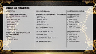PREORDER: 2026 Topps Five Star Baseball Hobby Box (Release 28th Oct 4pm)
