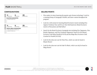 2022/23 Panini Flux Basketball 6-Pack Blaster Box