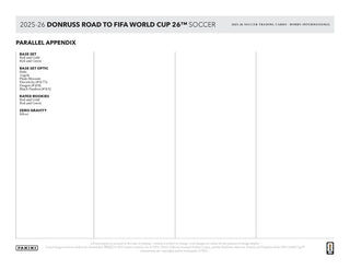 2025-26 Panini Donruss Road to World Cup Soccer Hobby International Box - Backorder