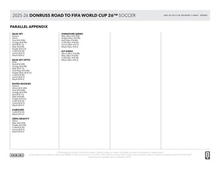 2025-26 Panini Donruss Road to World Cup Soccer Hobby Box - Backorder
