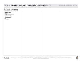 2025-26 Panini Donruss Road to World Cup Soccer Fat Pack