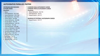 PREORDER:  Topps Chrome® UEFA Women's Champions League 2025/26 Hobby Box