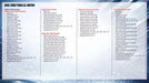 2025-26 Topps Chrome UEFA Club Competitions Soccer Mega Box