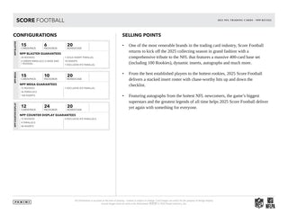 2025 Panini Score Football Blaster Box