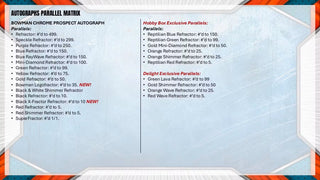 PREORDER:  2026 Bowman Chrome Baseball Hobby Box (9th Sept)