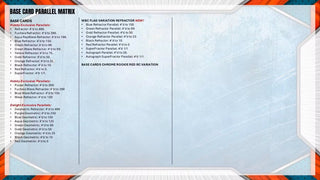 PREORDER:  2026 Bowman Chrome Baseball Hobby Box (9th Sept)