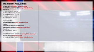 PREORDER: 2026 Topps Chrome Baseball Hobby Box (PREORDER ETA JULY 22)