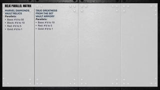 2026 Topps Vault Marvel Hobby Box - Pre Order