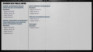2026 Topps Vault Marvel Hobby Box - Pre Order