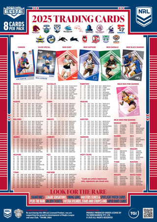 2025 NRL Elite USA Edition Box Sealed Case