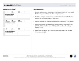 2023/24 Panini Donruss Basketball 6-Pack Blaster Box