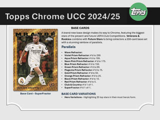 2024-25 Topps UEFA Club Competitions Chrome Soccer Hanger Box