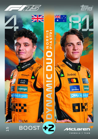 Topps Turbo Attax Formula 1 2025 Booster Box - Presale October