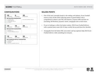 2024 Panini Score Football 6-Pack Blaster Box