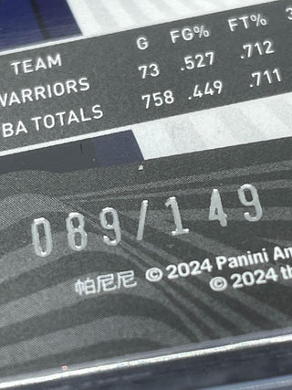 2023-24 Panini Revolution Impact Draymond Green 089/149