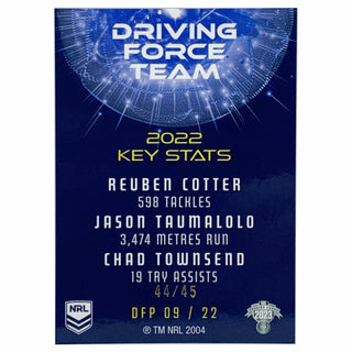 2023 NRL Traders North Queensland Cowboys Driving Force Team Case Card 44/45