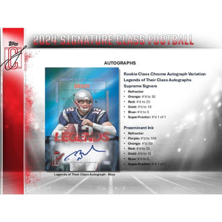 2024 Topps Signature Class Football 6-Pack Blaster Box