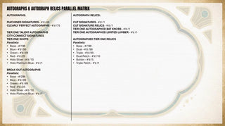 PREORDER:  2026 Topps Tier One Baseball Hobby Box