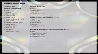 PREORDER: 2025 Topps Chrome Black Football NFL Hobby Box (Pre-Order: July 9)