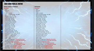 PREORDER:  Topps Resurgence Football 2025 - Hobby Box (ETA 31 July)