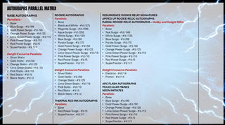 PREORDER:  Topps Resurgence Football 2025 - Hobby Box (ETA 31 July)