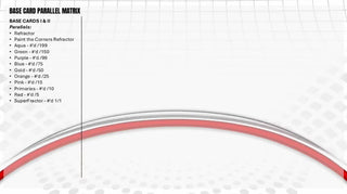 PREORDER: 2026 Topps Pristine Baseball Hobby Box (12th August)