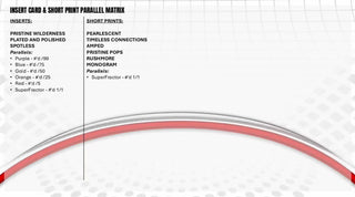 PREORDER: 2026 Topps Pristine Baseball Hobby Box (12th August)