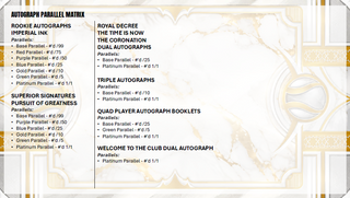 PREORDER:  2026 Topps Royalty Tennis Hobby Box (Release 13 Nov 2026 4pm)