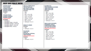 PREORDER:  2026 Topps Flagship Football Hobby Jumbo Box (21 August)