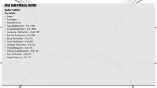 2025-26 Topps Pristine Basketball Hobby Box - Pre Order