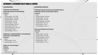 2025-26 Topps Pristine Basketball Hobby Box - Pre Order