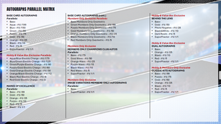 PREORDER:  2025/26 Topps Stadium Club Chrome UEFA Champions League Soccer Hobby Box (4th Nov 2026 4pm)