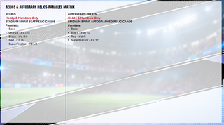 PREORDER:  2025/26 Topps Stadium Club Chrome UEFA Champions League Soccer Hobby Box (4th Nov 2026 4pm)