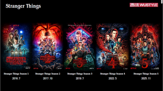 PREORDER:   WUSTYLE Retro Stranger Things 1-5 Trading Cards (11 August)