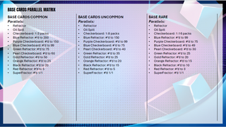 PREORDER 25th June: 2025/26 Topps® Finest UEFA Club Competitions Soccer Hobby Box