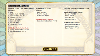 PREORDER: 2026 Topps Marvel Mint Hobby Box (19th August)