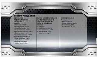 PREORDER: 2025/26 Topps Chrome Black Basketball Hobby Box (27 August)