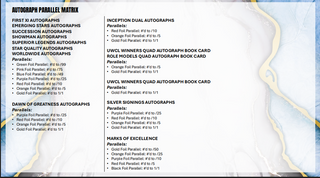 PREORDER:  2025/26 Topps Inception UEFA Club Competitions Soccer Hobby Box (ETA Release 30 July)