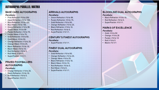 PREORDER 25th June: 2025/26 Topps® Finest UEFA Club Competitions Soccer Hobby Box