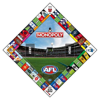 Monopoly - AFL Edition