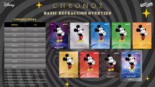 PREORDER: 2026 ChronoZ Disney Legacy Trading Cards Sealed Box Card fun (ETA 12-14th August)