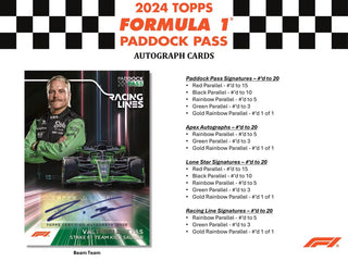 2024 Topps Paddock Pass F1 Formula 1 6-Pack Blaster Box