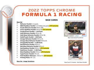 2022 Topps Chrome F1 Formula 1 Hobby Lite Box