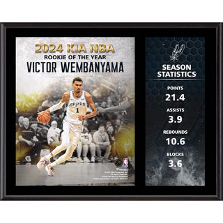 Victor Wembanyama San Antonio Spurs 2024 NBA Rookie of the Year Sublimated Plaque